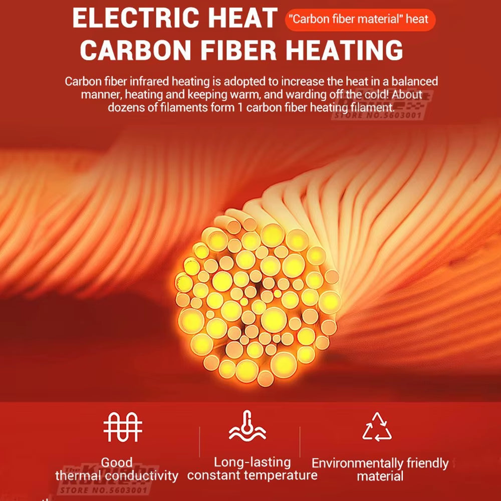 HeatGuard jacket(powerbank not included)