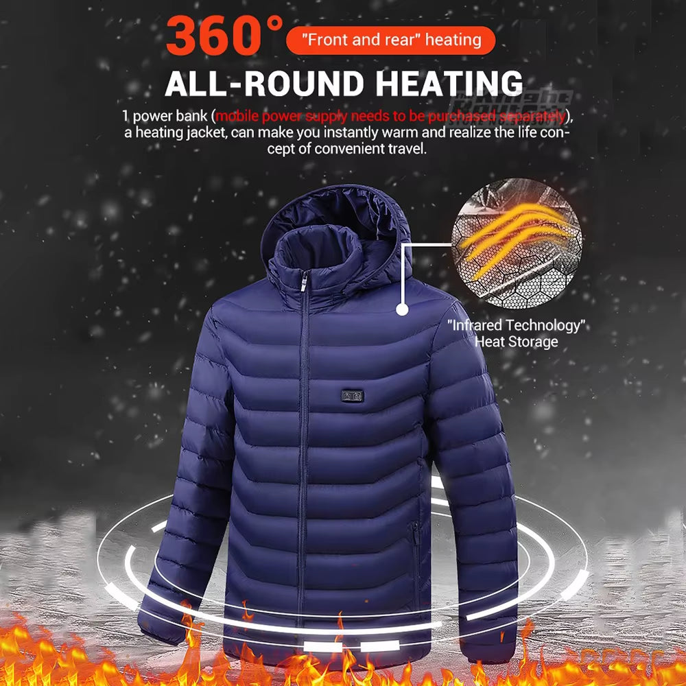 HeatGuard jacket(powerbank not included)